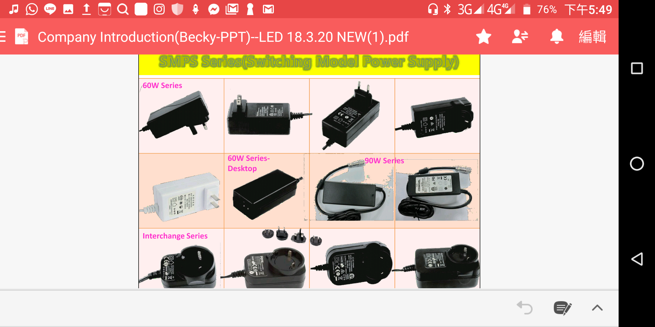 Switching Power Supply, LED Driver / LED Intelligent Driver, Dimming, Sensors