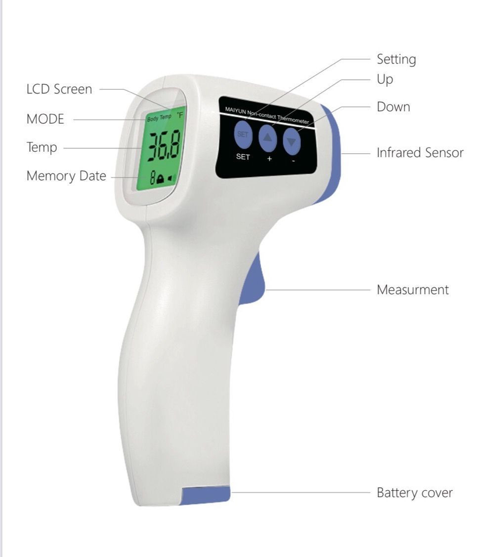 Thermogun contactless infrared thermometer