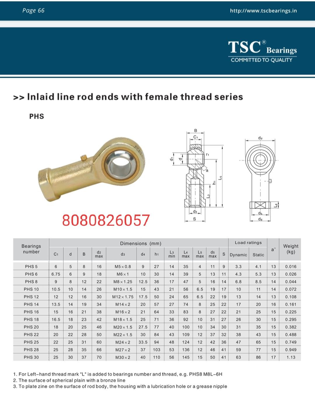 Linear Rail and Block