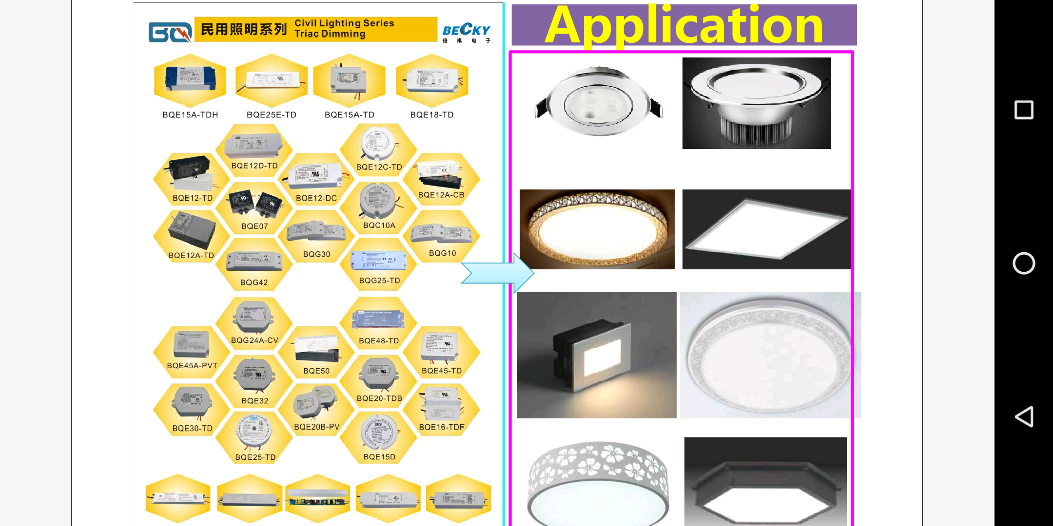 Switching Power Supply, LED Driver / LED Intelligent Driver, Dimming, Sensors/ Transformer