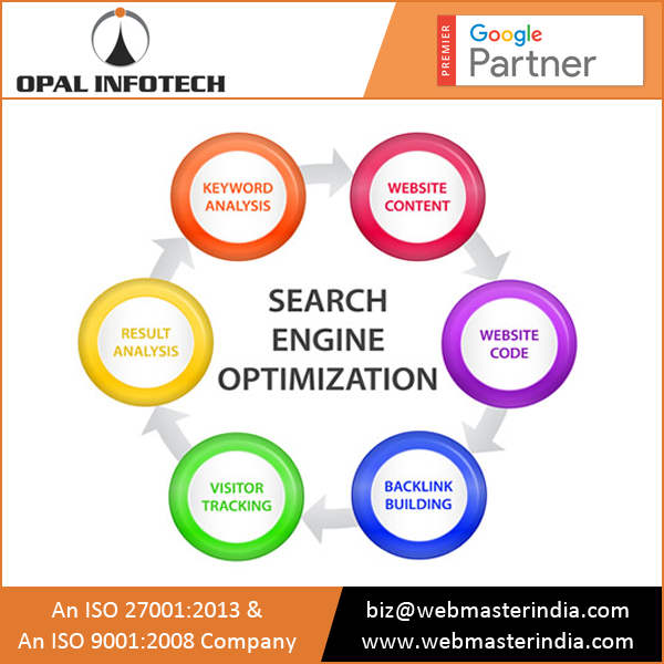 SEO Company- Cost-Effective SEO Services for Your Agency from India