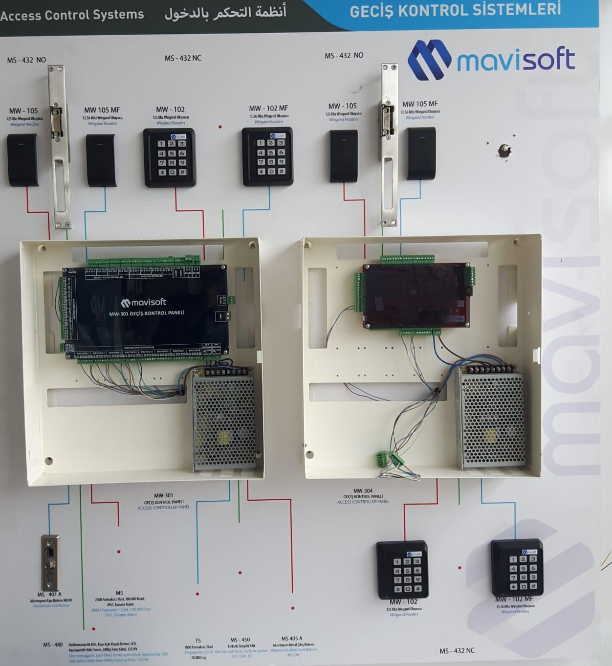 Electronic Security  Access Control  Parking Management  Building Management  Lift Management System  RFID Solutions