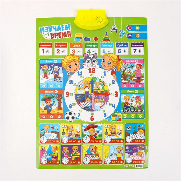 New product wall chart for children education kids charts wall educational posters
