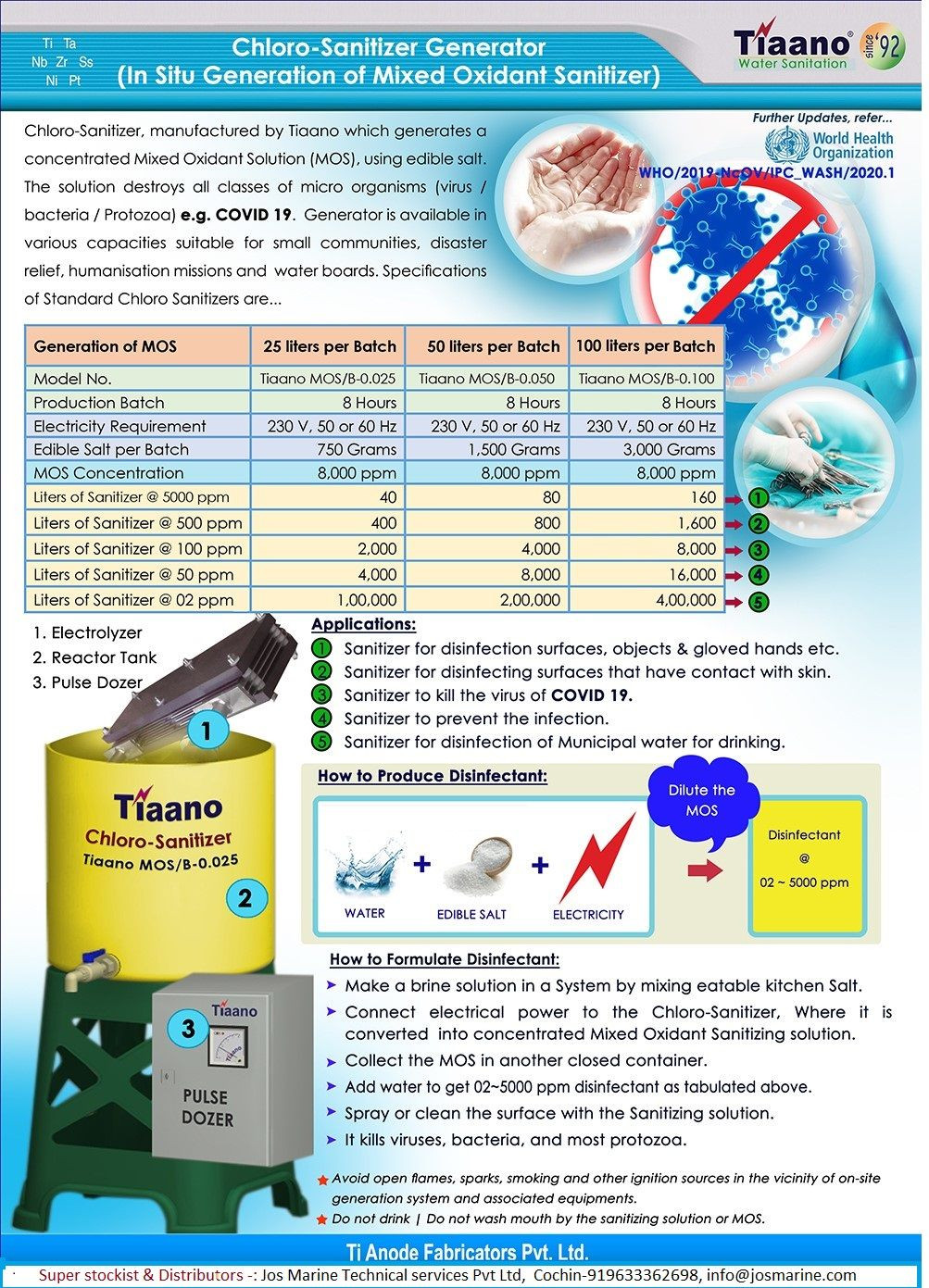 CHLORO SANITIZER GENERATOR