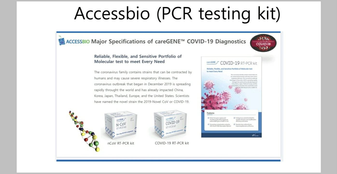 COVID19 Test Kit, PCR Testing Kit