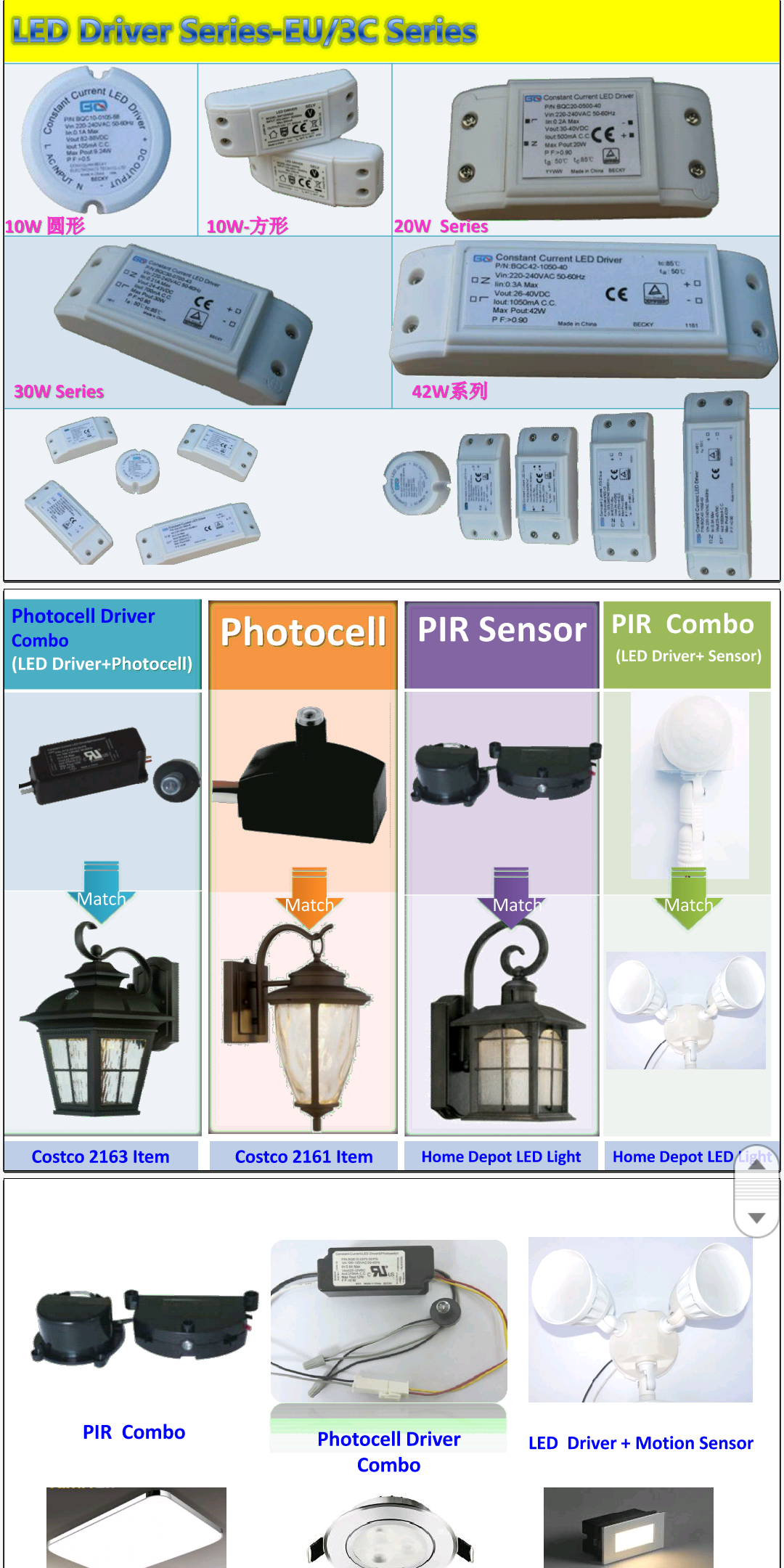 Switching Power Supply, LED Driver / LED Intelligent Driver, Dimming, Sensors