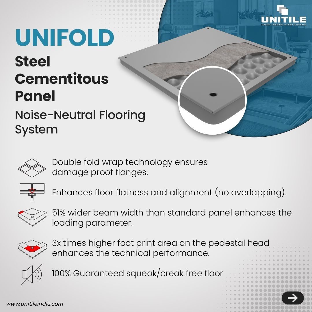 Unifold Panel - Steel cementious flooriing